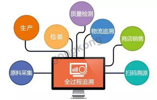 10研强科技工业平板电脑在质量追溯系统中的应用