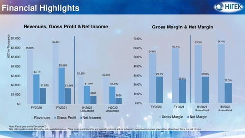 计算机系统技术服务 助力企业数字化转型与高效运营